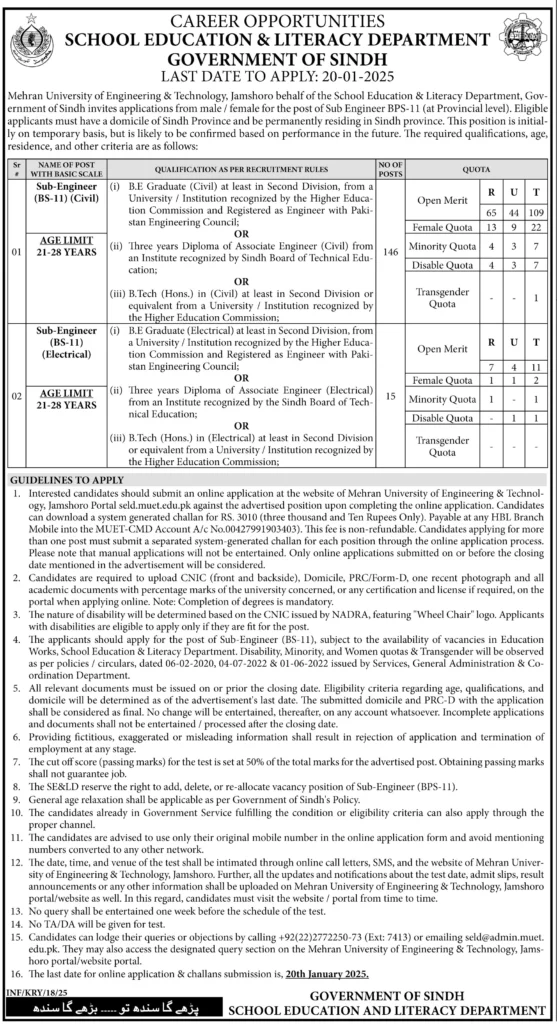 Upcoming Engineering Positions at School Education & Literacy Department, Karachi 2025