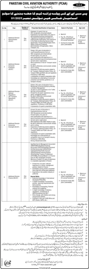 Pakistan Civil Aviation Authority (CAA) Management Positions in Karachi – 2025.