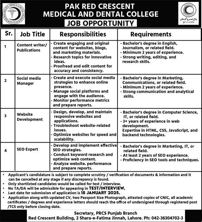 Job Opportunities at Pakistan Red Crescent Medical and Dental College Lahore 2025.